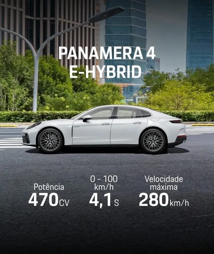 Porsche Panamera 2026